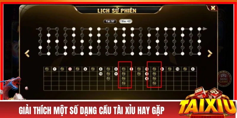 Giải thích một số dạng cầu tài xỉu hay gặp