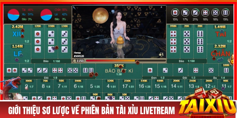Tài Xỉu Livetream - Giao Lưu Cùng “Nàng Thơ” Trên Sóng Live Giới thiệu sơ lược về phiên bản tài xỉu livetream